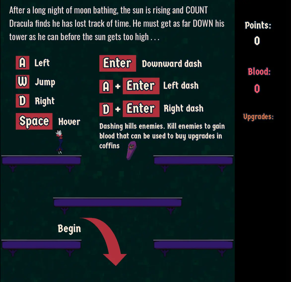 Dracula Drop reading the environment screenshot